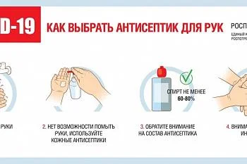 Как выбрать антисептик?