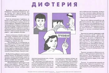 Профилактика Дифтерии