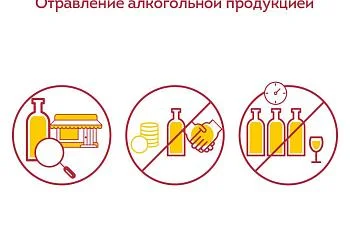 Вред алкоголя