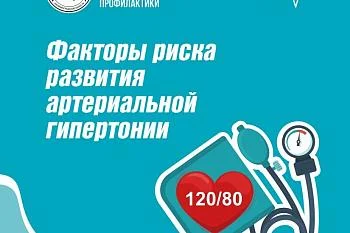 Факторы риска развития артериальной гипертонии