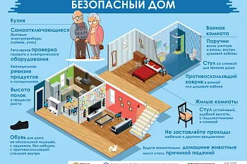 Безопасный дом