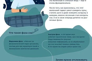 Магия умных браслетов