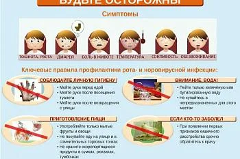 Причины ротавирусной инфекции у детей