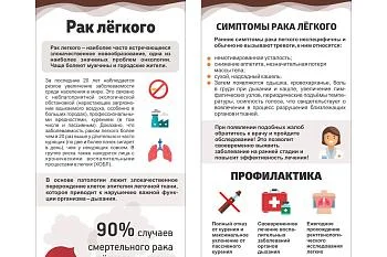 Рак легкого