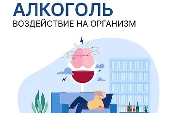 Вред алкоголя