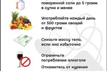 Если у вас повышено артериальное давление