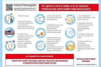 Что делать если в семье кто-то заболел коронавирусной инфекцией