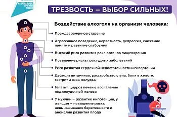 Трезвость-выбор сильных!