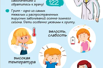 грипп и его профилактика