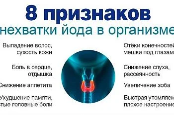Признаки недостатка йода в организме.