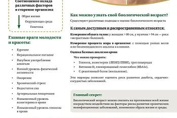 Поучаствуйте в профилактическом диктанте «Возраст здоровья»