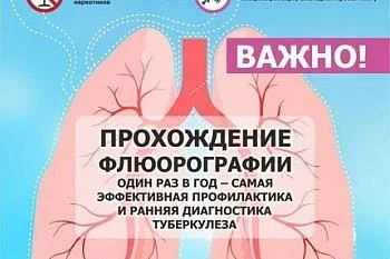 Флюорография