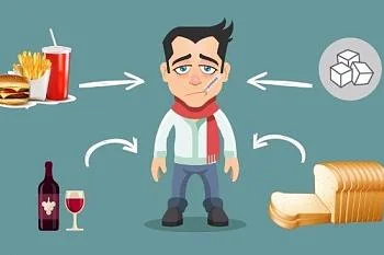 В чем состоит негативное влияние пищи на иммунитет?