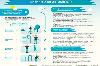 Физическая активность в пожилом возрасте