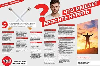 Вред курения