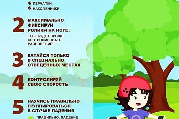 Уроки безопасности. 