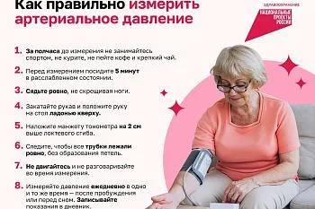 Напоминание: надо проверить давление!