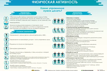 Физическая активность в пожилом возрасте