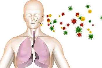 Рекомендуем к просмотру. ﻿ ﻿"Различия между скрытой и активной формой туберкулёза"