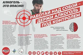 Вред алкоголя