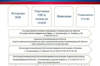 Бесплатная юридическая помощь 