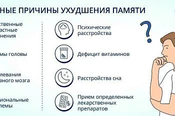 Возможные причины ухудшения памяти