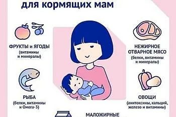 Как восполнить дефициты витаминов и минералов в период лактации