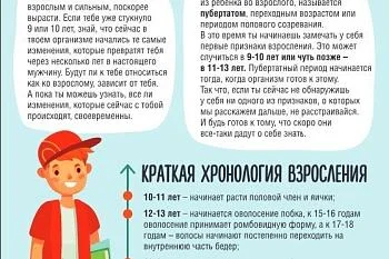 Ты взрослеешь