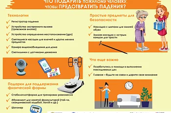 Что подарить пожилому человеку, чтобы предотвратить падения?