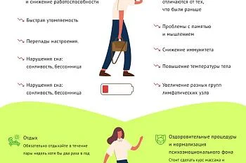 10 причин хронической усталости