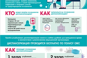 Диспансеризация