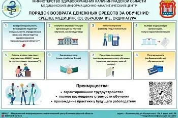 Целевое обучение Целевое обучение