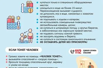 Уроки безопасности. 