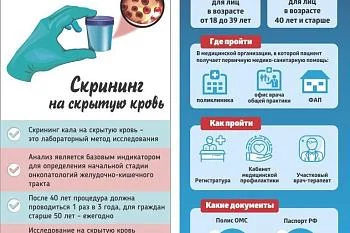 Диспансеризация