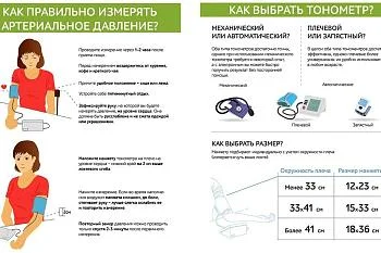 Осторожно! Давление!!!