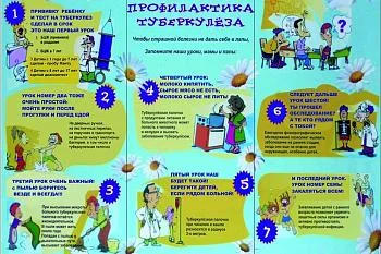 Профилактика туберкулёза у детей.