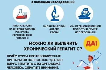 Как выявить Гепатит С?