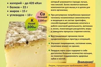 Коротко о полезном. "Твердый сыр"