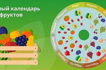 Продукты по сезонам
