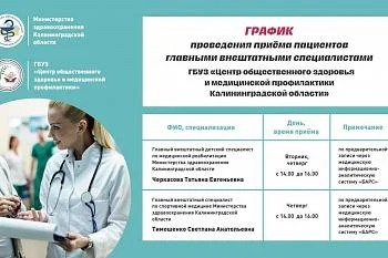 График приема пациентов главными внештатными специалистами. График приема пациентов главными внештатными специалистами.