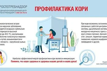 Профилактика кори