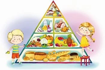 Основы правильного питания для детей.