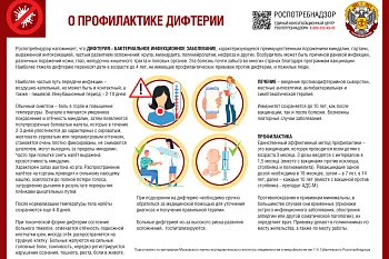 Профилактика Дифтерии