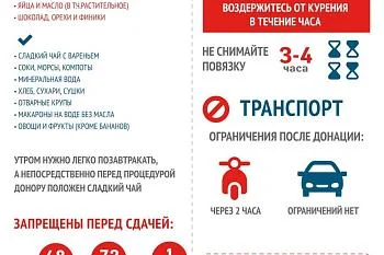 Рекомендации до и после донации