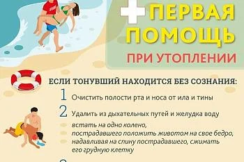 Первая помощь при утоплении