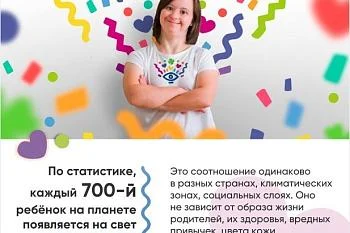 Синдром Дауна. Что известно?