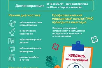 Диспансеризация