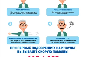 Внимание!!! Инсульт
