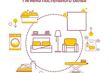 Пока мы спим, они атакуют. Бактерии в постельном белье