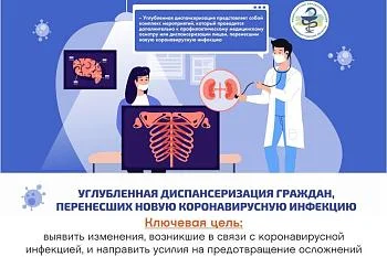 Диспансеризация